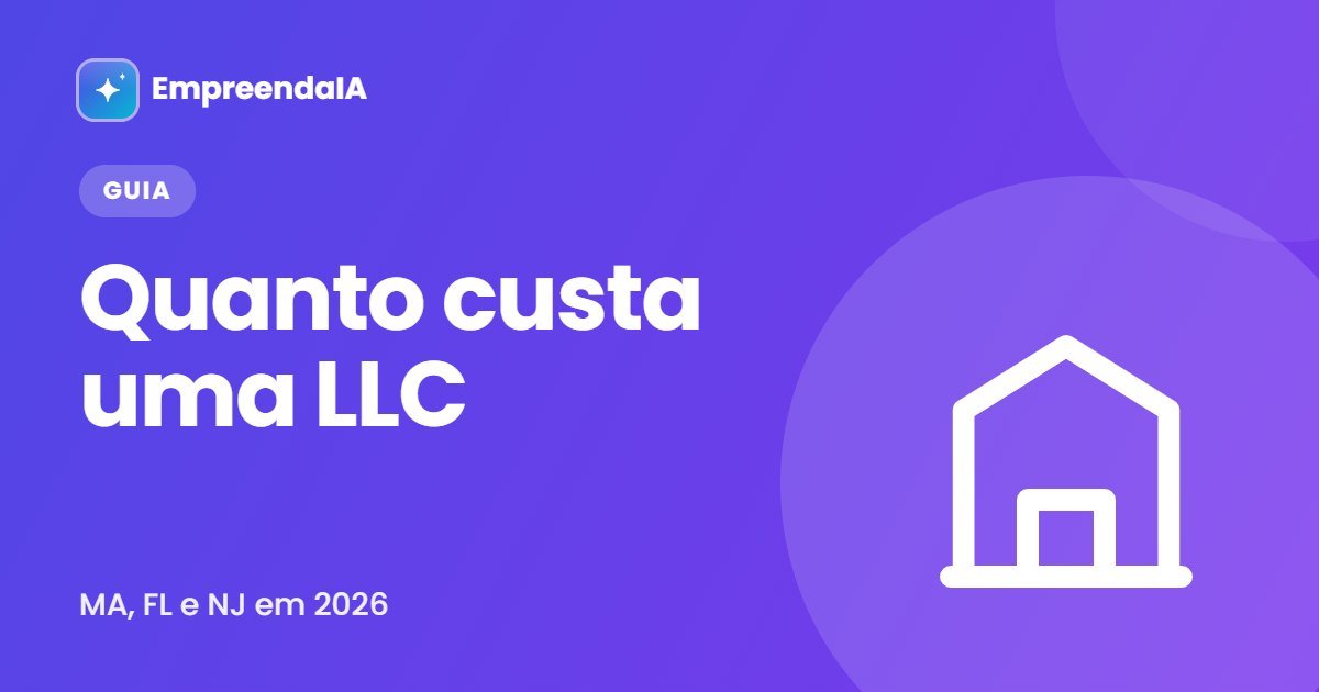 Quanto Custa Abrir uma LLC nos EUA em 2026 (MA, FL e NJ)